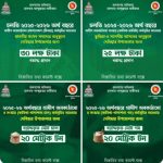 দেবিদ্বারে টিআর কর্মসূচিতে ৩০ লক্ষ টাকা বরাদ্দ